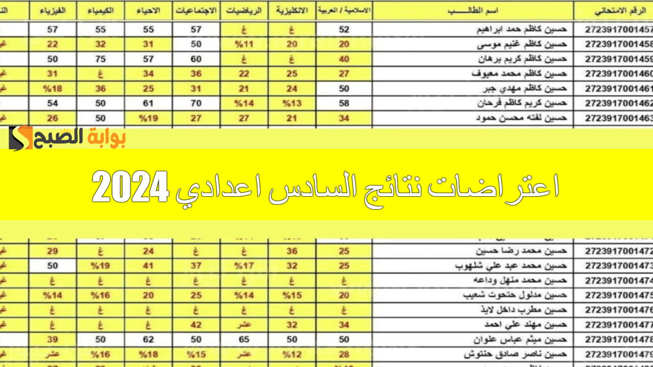 هل باب اعتراضات نتائج السادس اعدادي 2024 العراق فتح؟.. وزارة التربية العراقية تجيب