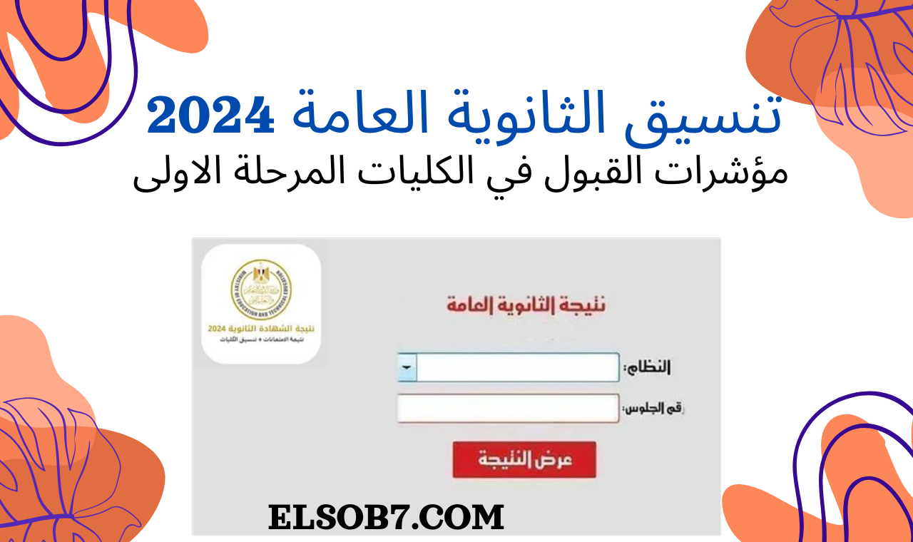 مفاجآت .. الكليات المتبقية تنسيق المرحلة الثالثة 2024 أبرزها التربية النوعية بتلك الجامعات