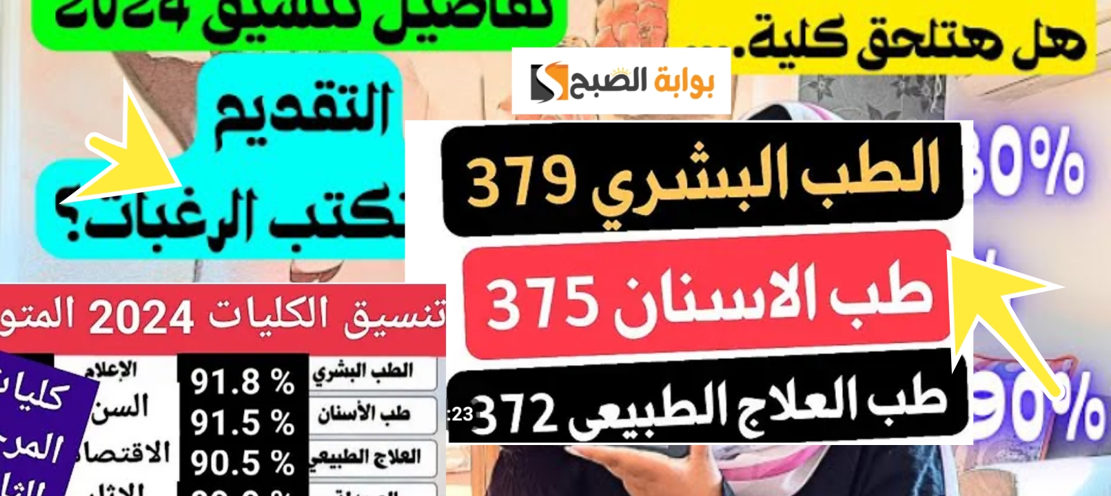 تنسيق كليات الطب والصيدلة والعلاج الطبيعي 2024 المتوقع في الجامعات المصرية