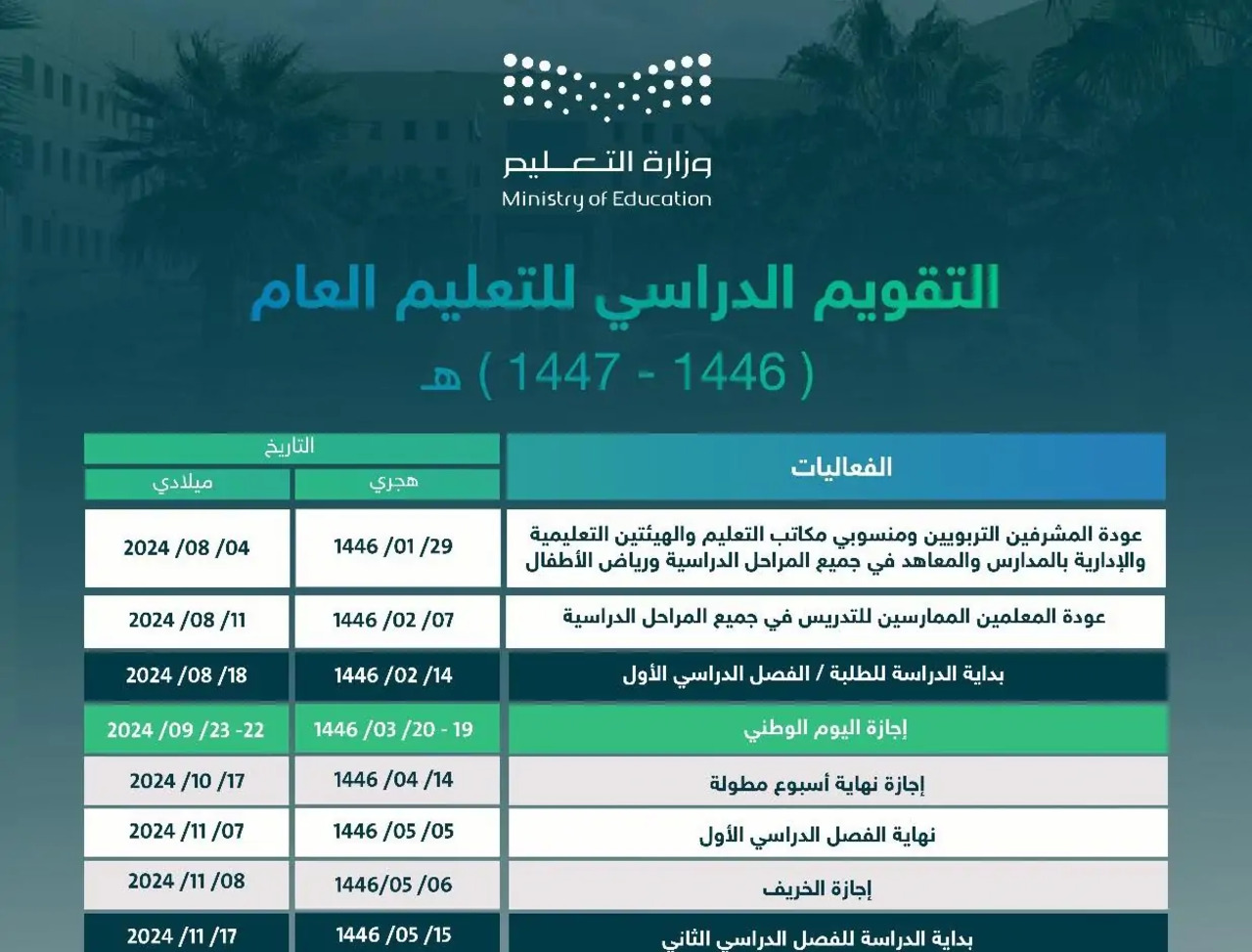 جدول العطلات الرسمية في السعودية 1446 وفقًا للتقويم الدراسي الجديد