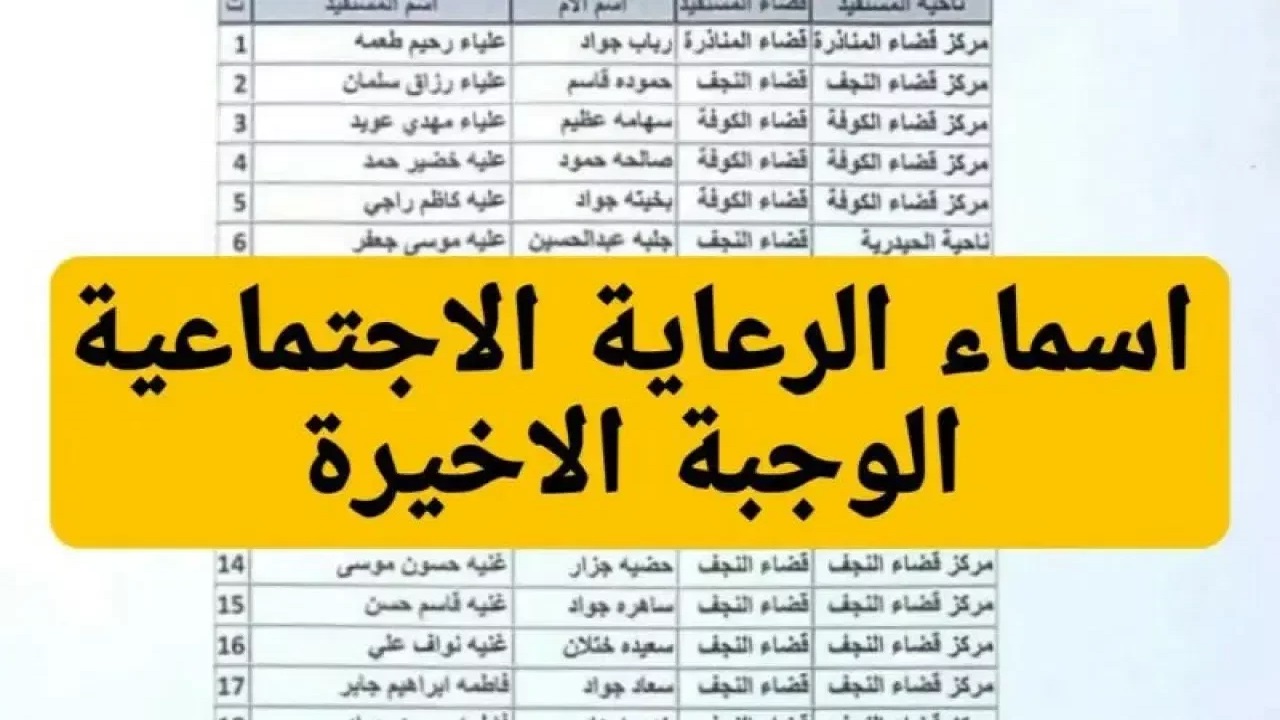 استعلام عن اسماء المشمولين فى الرعاية الاجتماعية بالعراق 2024 من موقع وزارة العمل العراقية