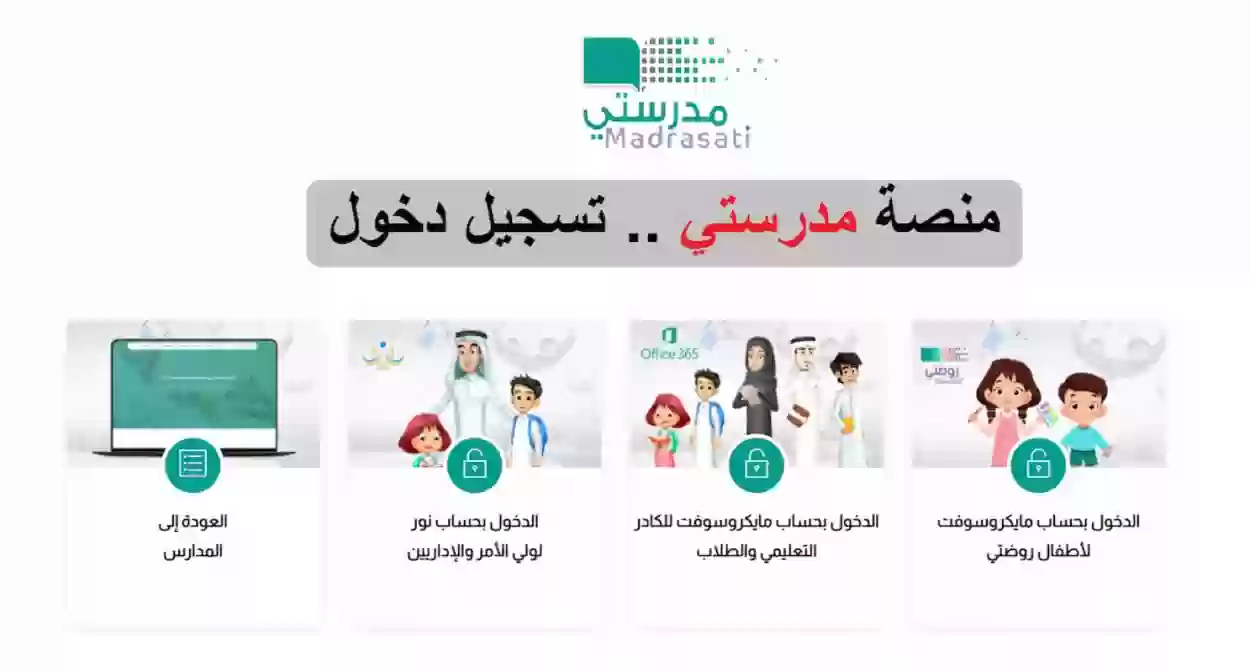 “Link مباشر” رابط منصة مدرستي تسجيل الدخول إلى الصفحة الرئيسية (schools.madrasati.sa)