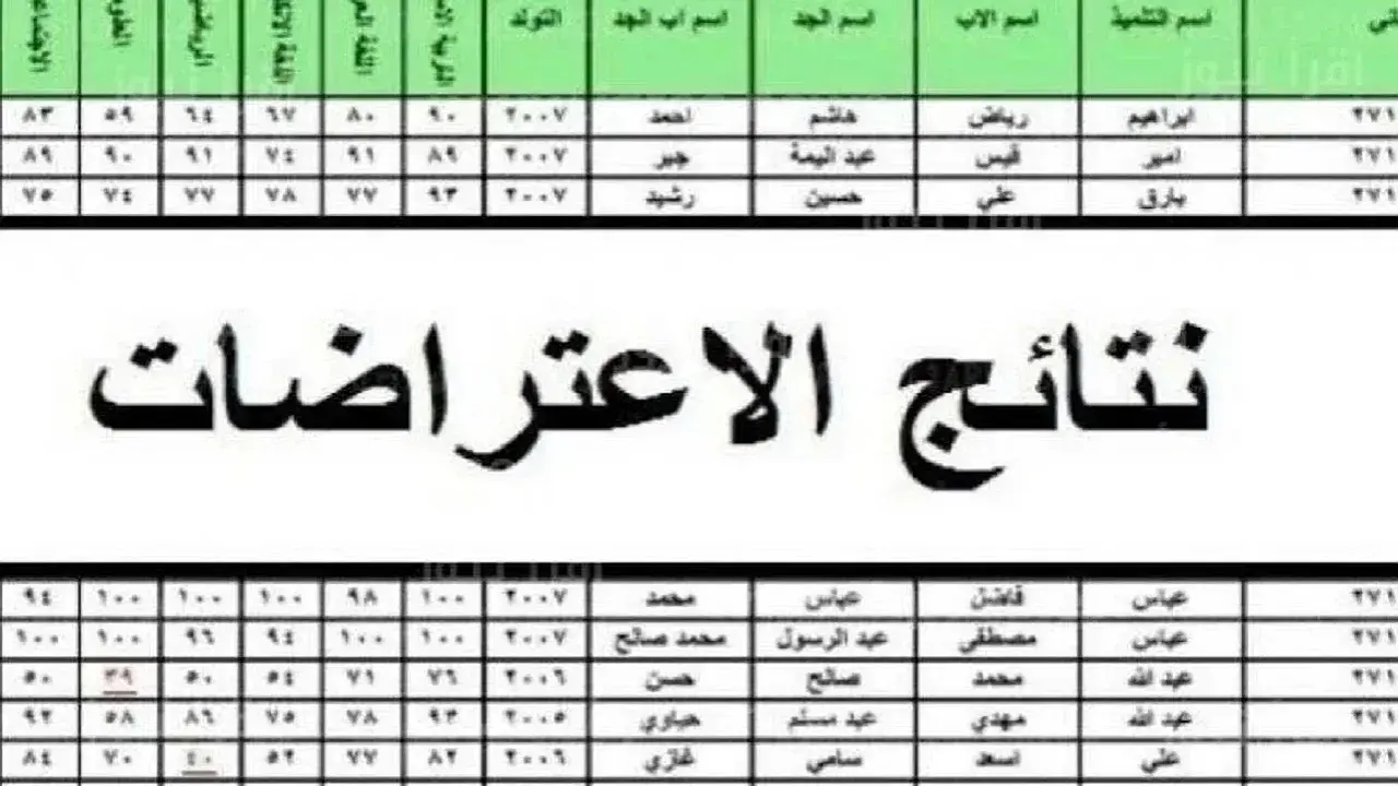 رابط نتائج اعتراضات الثالث متوسط العراق 2024 برقم الجلوس في جميع المحافظات