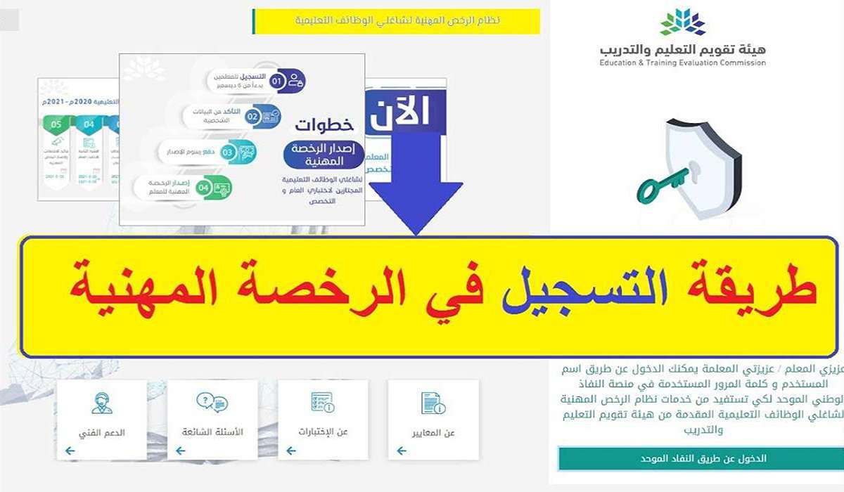 طريقة التسجيل في إختبار الرخصة المنتهية وموعد التسجيل 1446