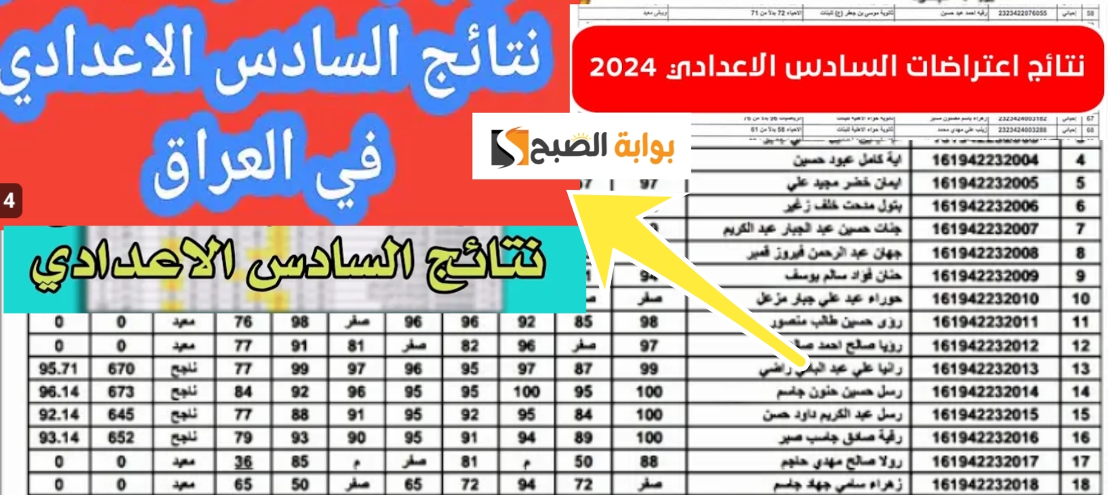 رسمياً رابط نتائج اعتراضات السادس الاعدادي العراق 2024 عموم المحافظات