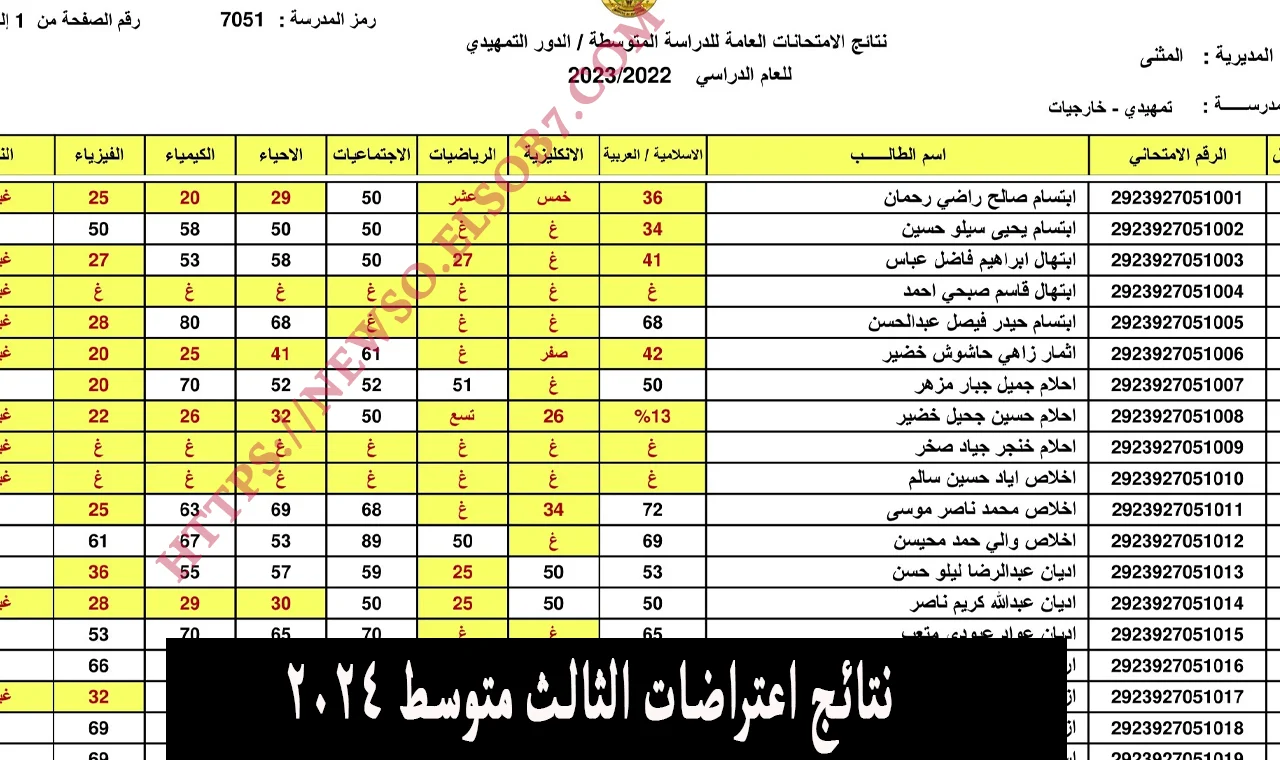 وزارة التربية العراقية تُعلن رابط نتائج اعتراضات الثالث متوسط 2024 موقع نتائجنا epedu.gov.iq