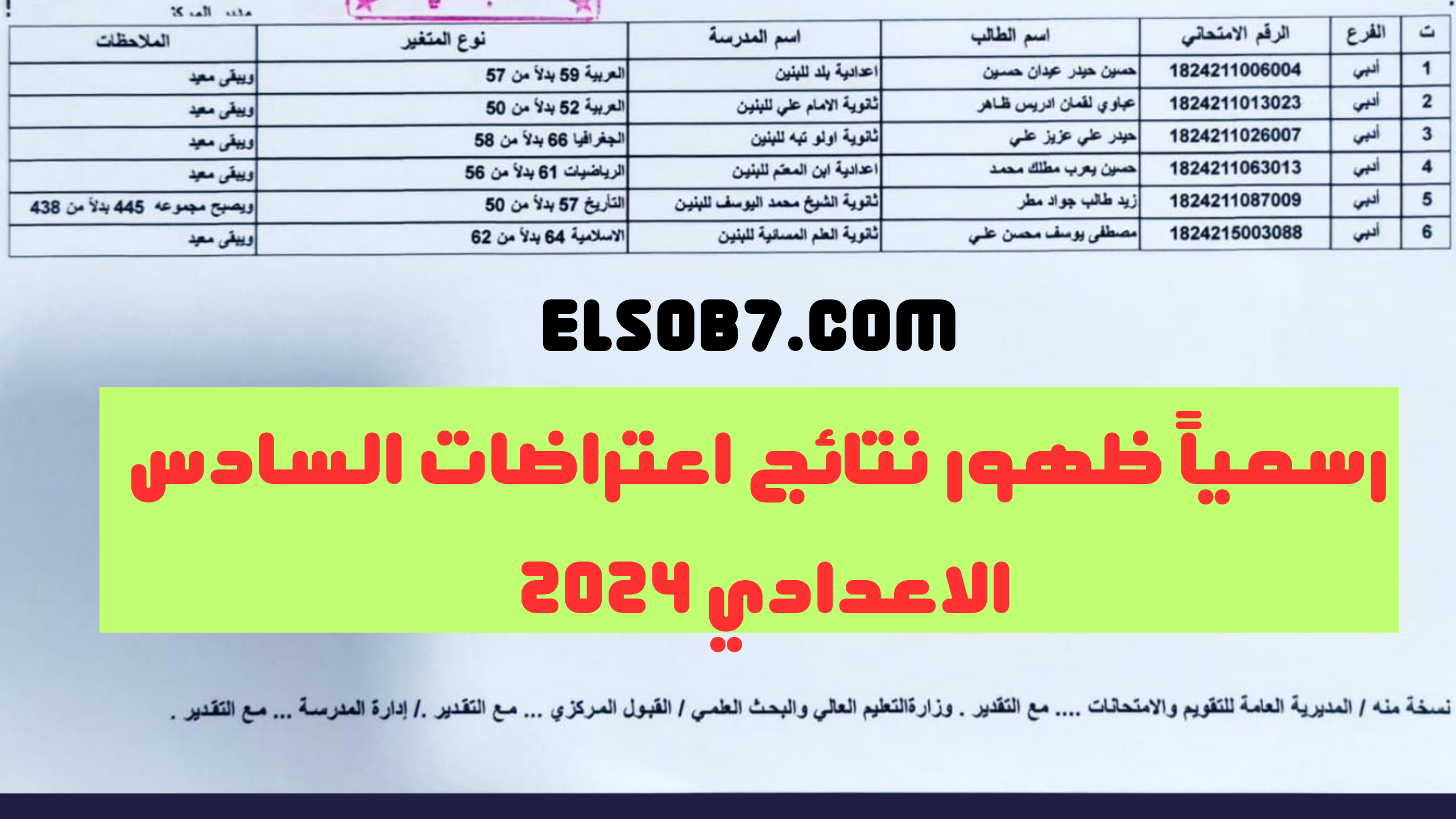 العلمي والأدبي.. نتائج اعتراضات السادس الاعدادي 2024 دور أول وزارة التربية العراقية نتائجنا