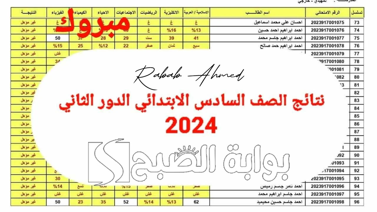 “بشكل رسمي”.. ظهور نتائج السادس الابتدائي الدور الثاني 2024 عبر موقع الوزارة ونتائجنا