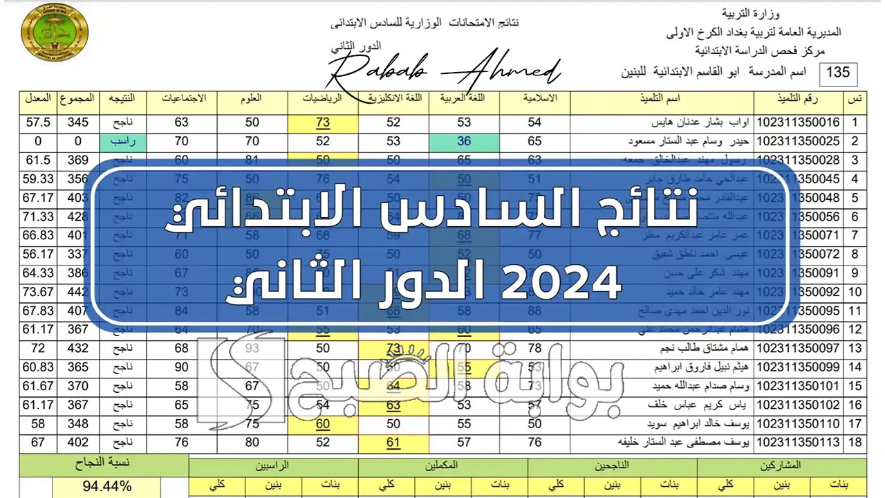 “مبروك للجميع”.. نتائج الصف السادس ابتدائي الدور الثاني 2024 عموم محافظات العراق