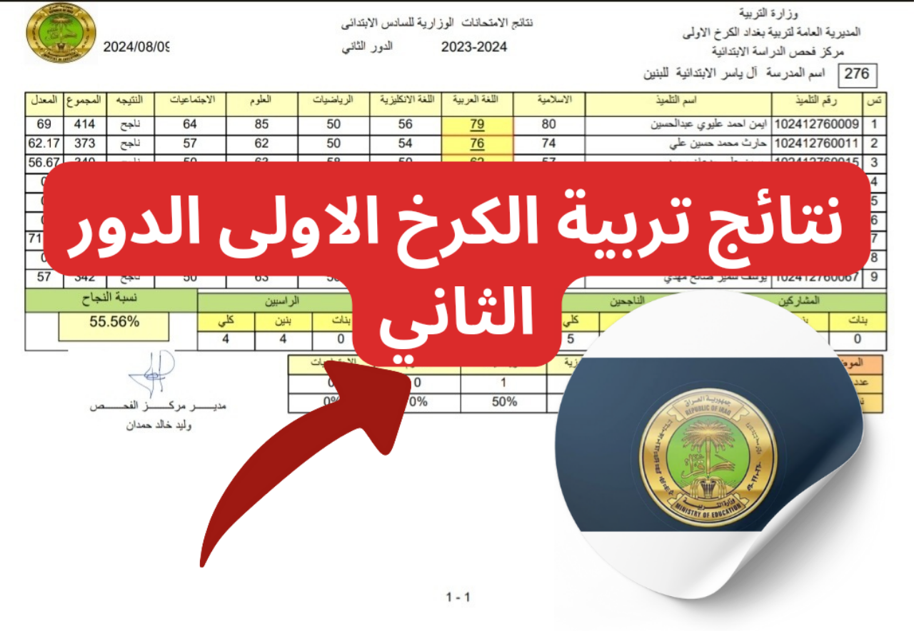 ظهرت الآن…نتائج تربية الكرخ الاولى الدور الثاني للصف السادس الابتدائي