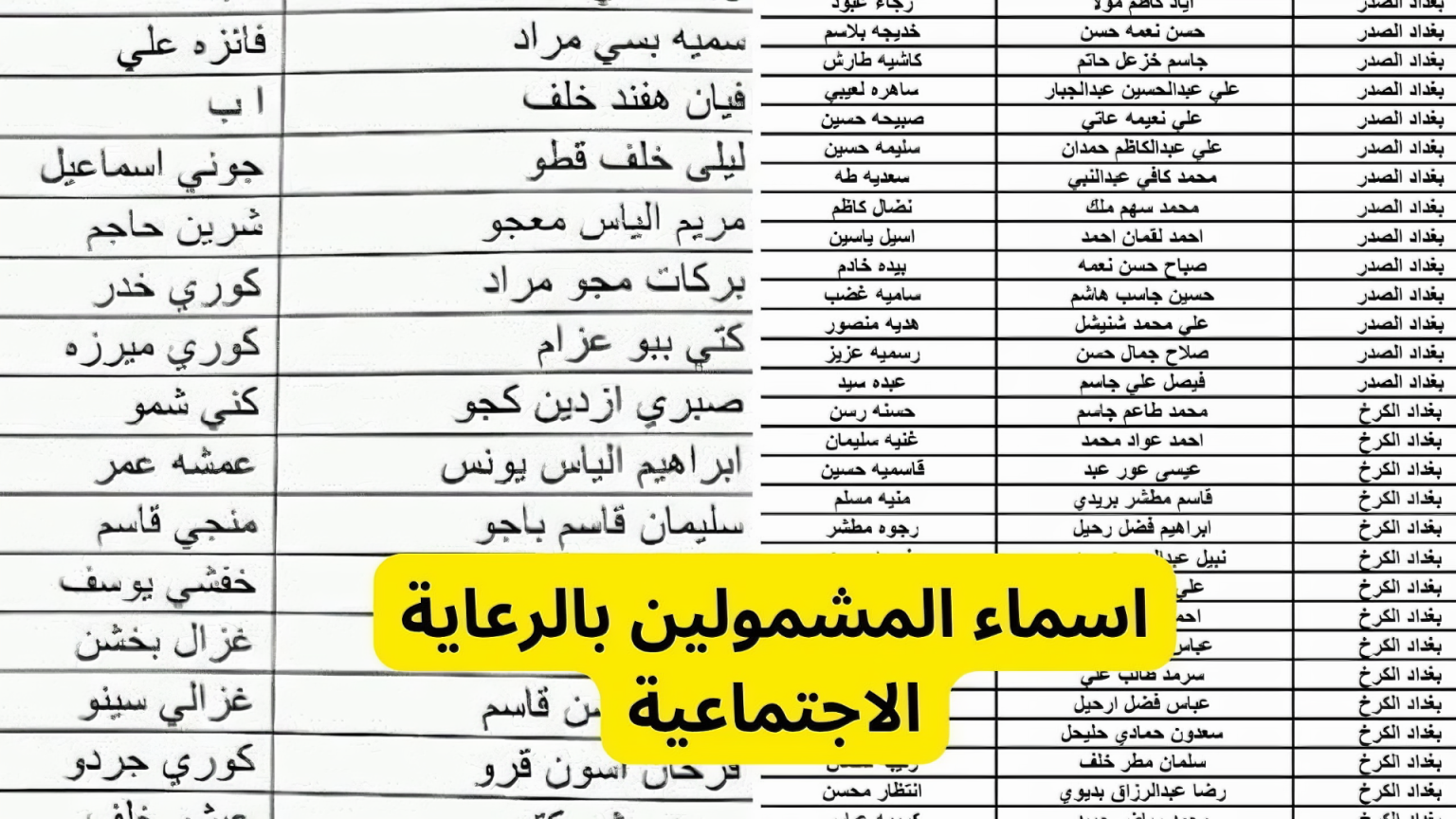استعلم الآن عن اسماء المشمولين من دعم الرعاية الاجتماعية الوجبة السابعة 2024 فور الصدور