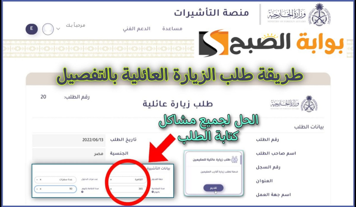 بالشروط والخطوات.. تعرف على طريقة الاستعلام على تأشيرة الزيارة العائلية 1446