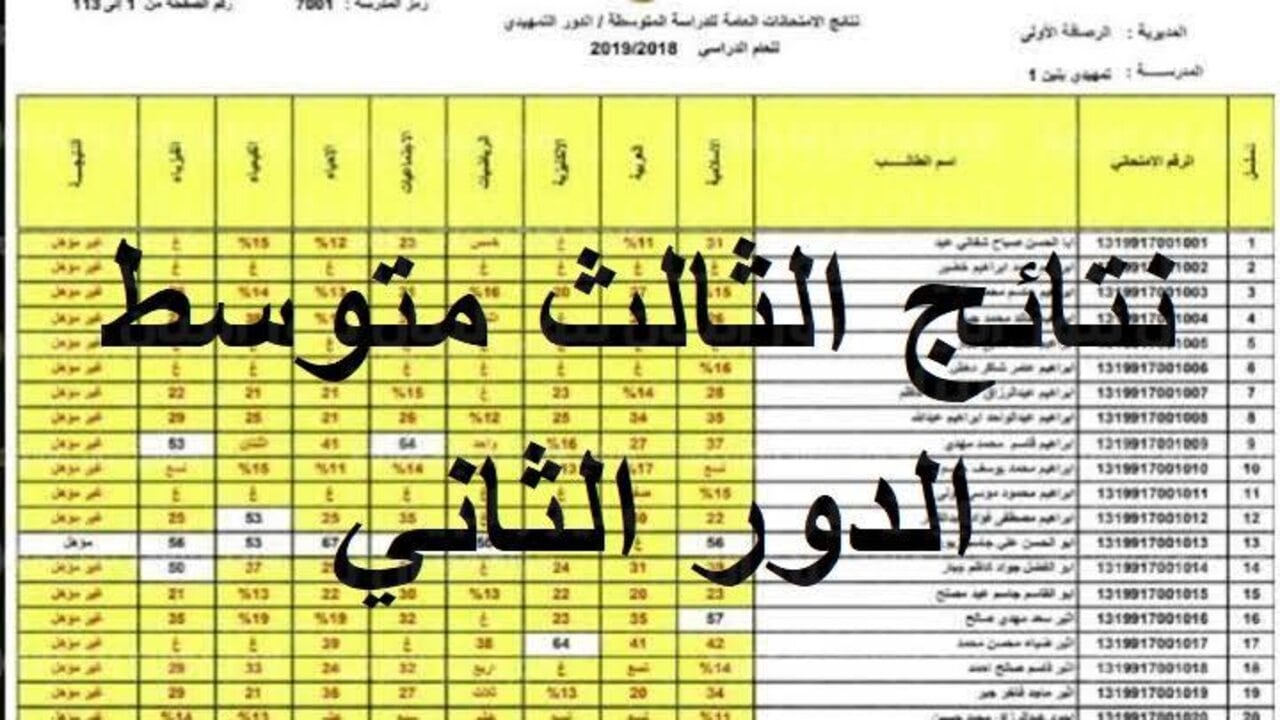 “من هنا”.. رابط الاستعلام عن نتائج الصف الثالث المتوسط 2024 الدور الثاني في عموم المحافظات العراقية