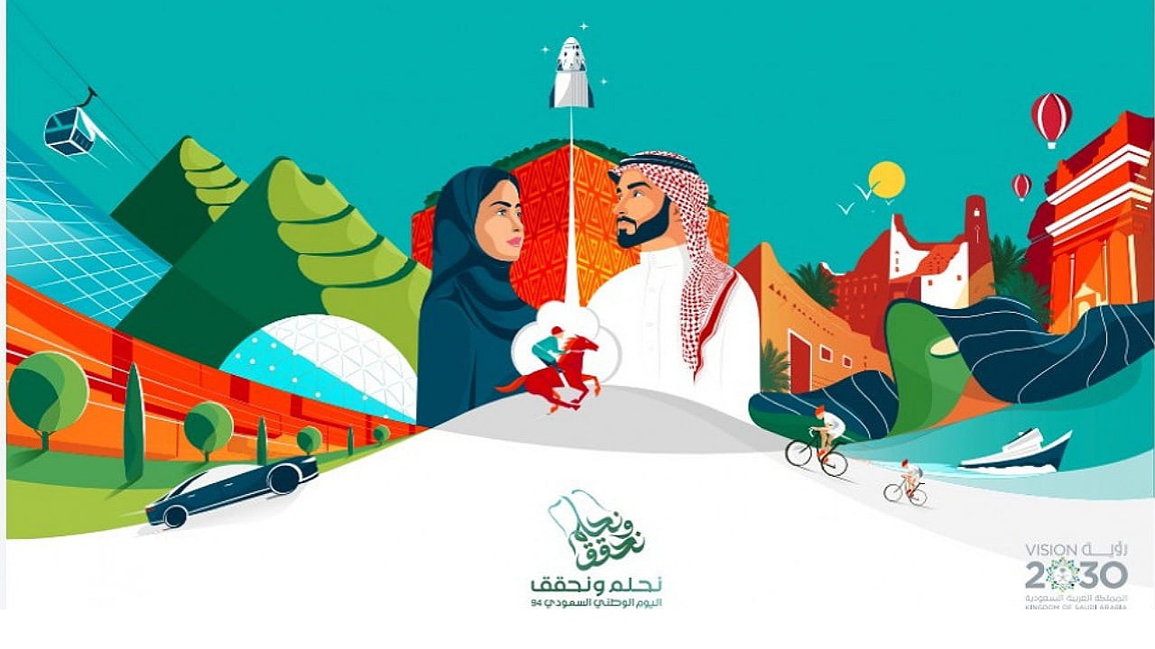 “نحلم ونحقق” شعار اليوم الوطني 1446 والهوية وأهم فعاليات الاحتفال به
