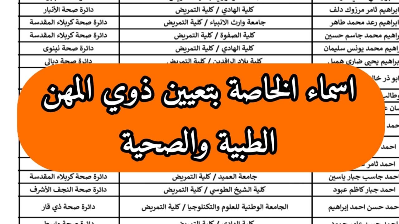“اسمـك ظهـر هسّه“ moh.gov.iq اسماء تعيينات وزارة الصحة 2024 موقع وزارة الصحة العراقية