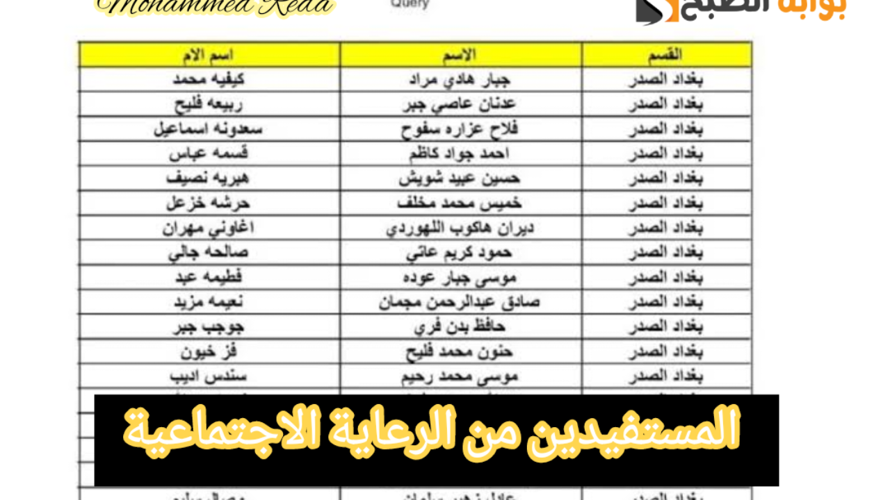 “استعلم هسّه”.. أسماء المستفيدين من الرعاية الاجتماعية بالعراق وطريقة الاستعلام عبر مظلتي