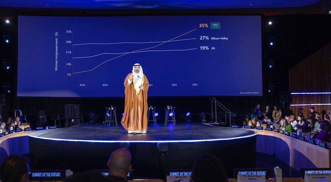 وزير الإتصالات: دعم ولي العهد لتمكين المرأة والشباب جعل منها مصادر إلهام قوية