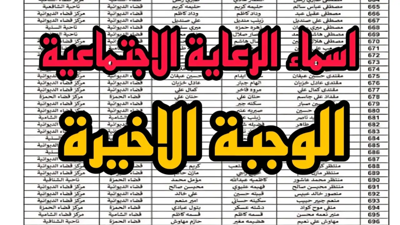 خطوات الاستعلام عن أسماء الرعاية الاجتماعية الوجبة السابعة 2024 عبر مظلتي واهم الشروط المطلوبة
