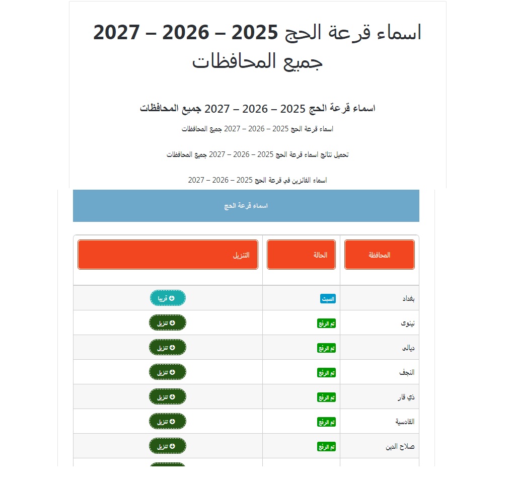 صدرت PDF بغداد .. إعلان أسماء الفائزين في قرعة الحج بغداد 2025-2026-2027 خلال ساعات موقع نتائجنا