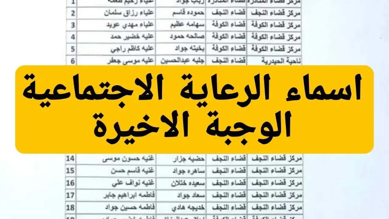 اشلون استعلم.. رابط الاستعلام عن أسماء الرعاية الاجتماعية الوجبة الأخيرة 2024 في عموم العراق عبر منصة spa.gov.iq