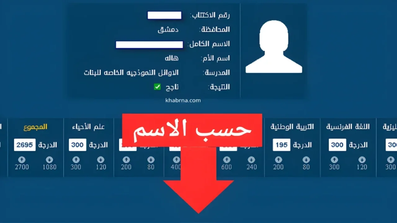 “برقم الاكتتاب“ moed.gov.sy لينــك نتائج اعتراضات البكالوريا سوريا 2024 الدور الثاني موقع وزارة التربية “فور ظهورها“