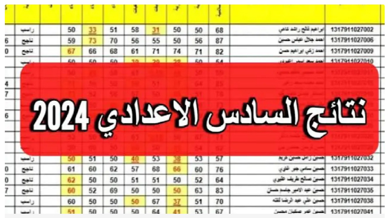 برابط مباشر .. الاستعلام عن نتائج السادس الاعدادي 2024 الدور الثاني في المحافظات العراقية