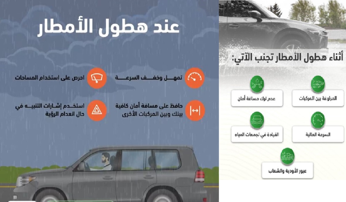 المرور السعودي تويتر “أكس” يحذر من القيادة خلال هطول الأمطار والالتزام بالأنظمة المرورية