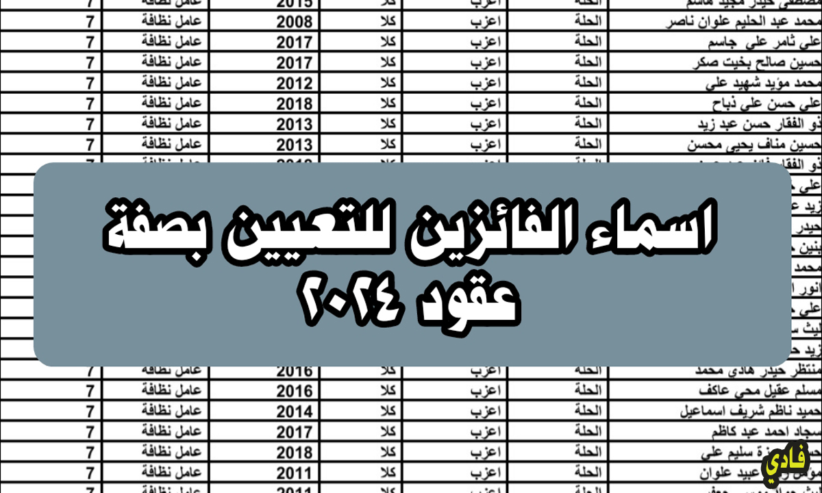 النتائج النهائية عقود محافظة بابل بالعراق 2024 ضمن التقديم على 150 ألف درجة وظيفية