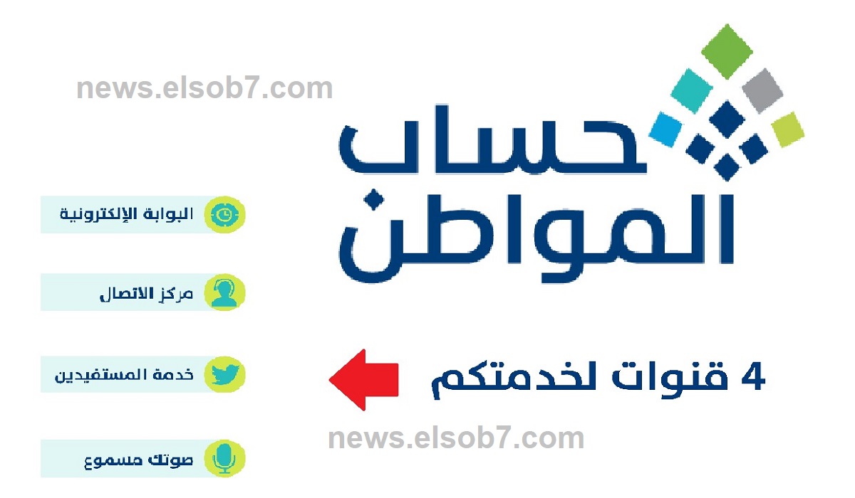 قبل إيداع الدفعة 82 .. البرنامج يوضح رقم حساب المواطن المجاني الموحد