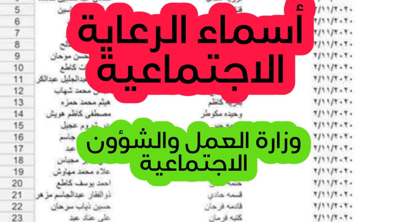 رابط الاستعلام عن أسماء المشمولين بالرعاية الاجتماعية الوجبة الأخيرة في عموم العراق