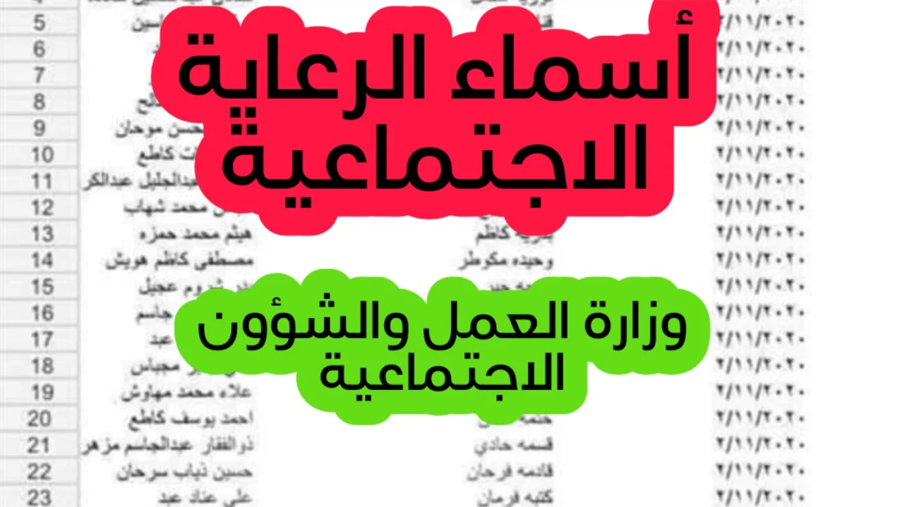 “استعلم عن اسمك فور ظهوره”.. لينك الاستعلام عن أسماء الرعاية الاجتماعية الوجبة السابعة 2024 عموم المحافظات
