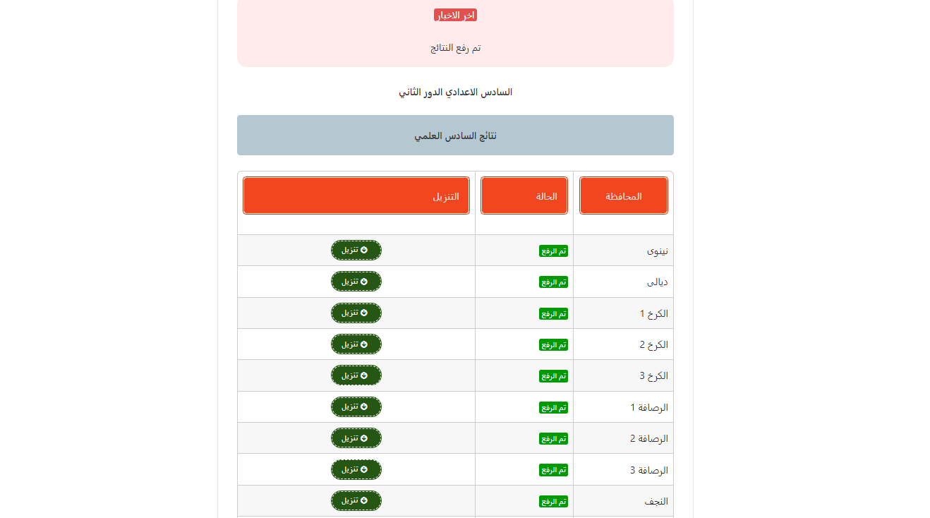 اعرفها بنفسك.. لينك موقع نتائج السادس الاعدادي 2024 الدور الثاني في العراق بقسميها العملي والأدبي