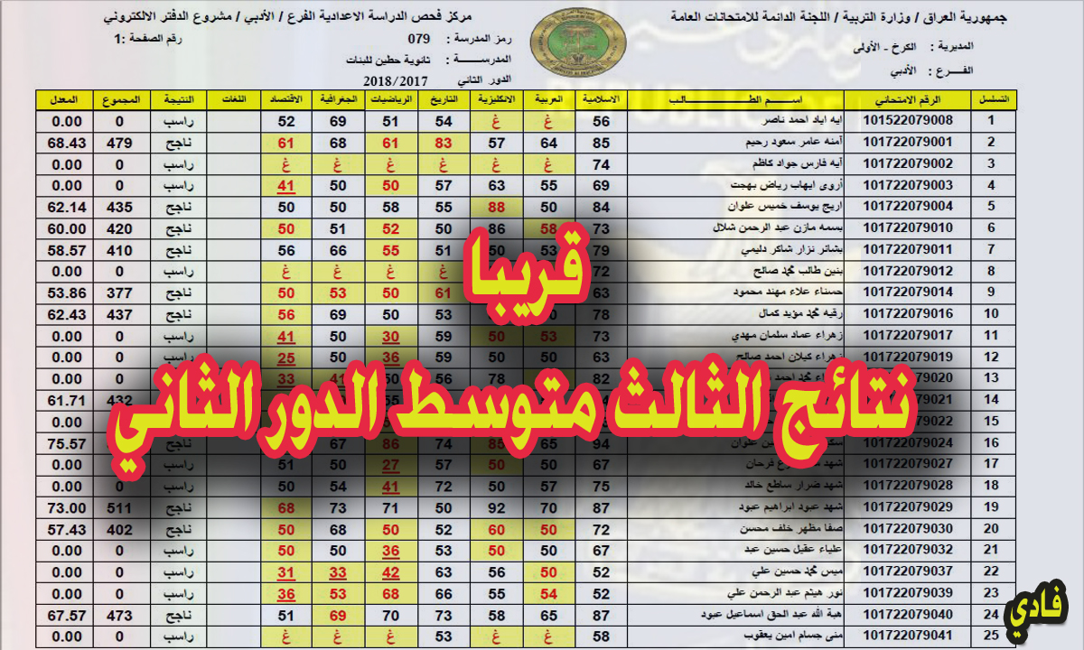 ترقب) نتائج الثالث متوسط 2024 الدور الثاني pdf موقع نتائجنا ووزارة التربية العراقية