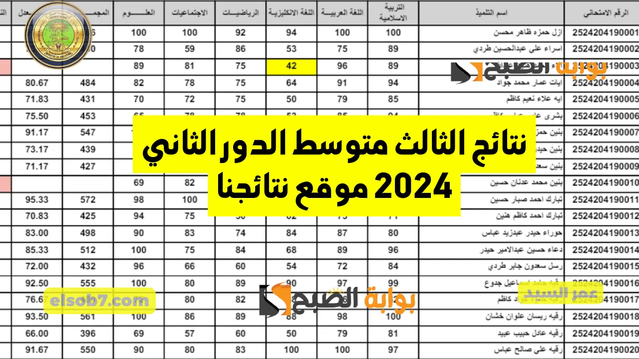 درجات طلاب العراق PDF نتائج الثالث متوسط الدور الثاني 2024 موقع نتائجنا وزارة التربية العراقية