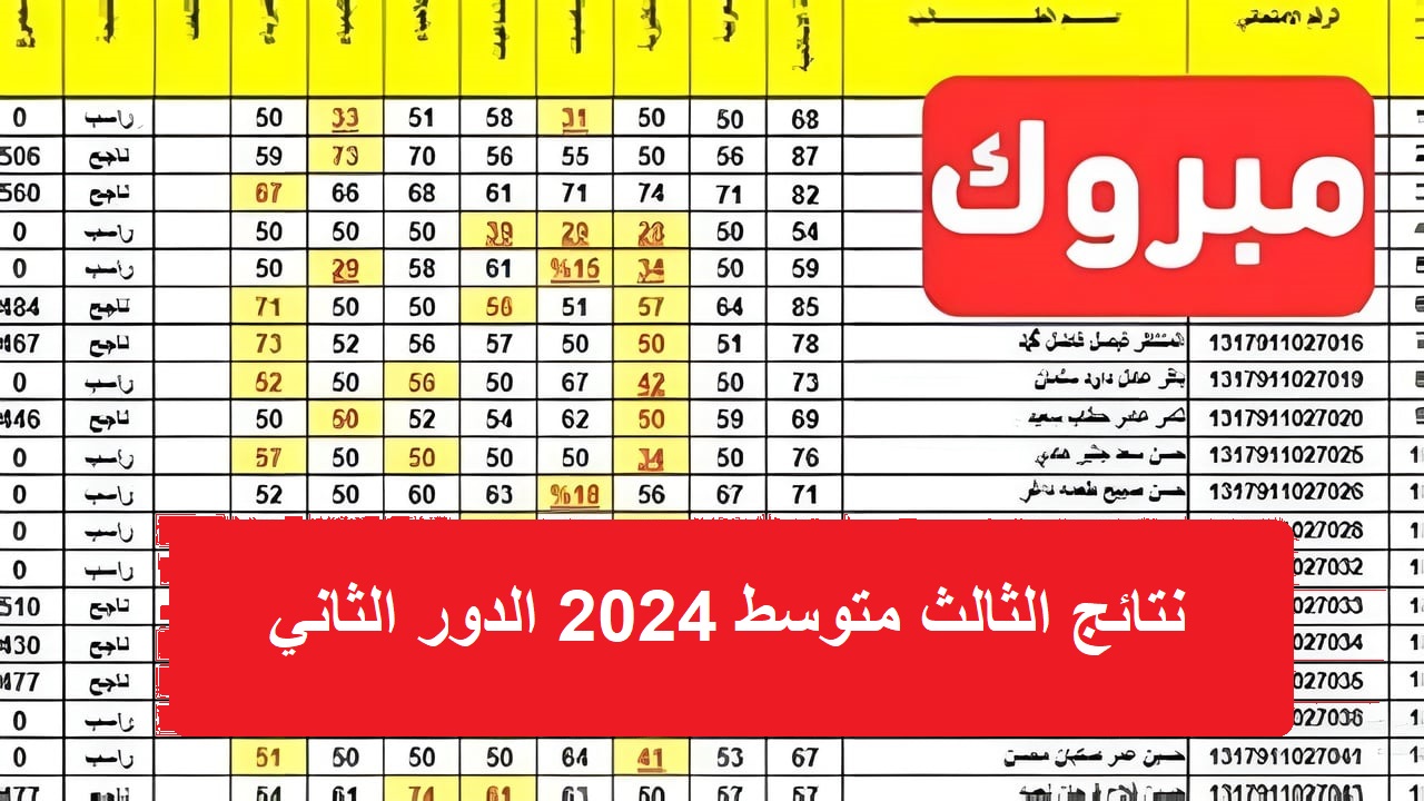 هسة افتح “epedu.gov.iq” .. لينك استعلام نتائج الثالث متوسط 2024 الدور الثاني بصيغة Pdf عموم المحافظات