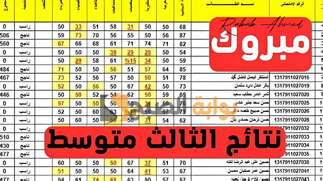 “ظهرت الآن”.. نتائج الصف الثالث المتوسط الدور الثاني 2024 في عموم محافظات العراق