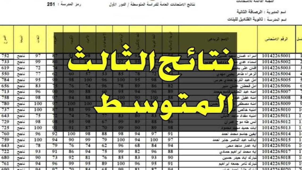 وزارة التربية العراقية تعلن.. رابط استخراج نتائج ثالث متوسط العراق 2024 استعلم فور الصدور