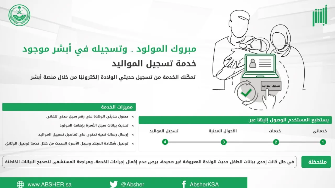 تعرف على غرامة تسجيل مولود عمره يبلغ الآن 5 سنوات وشروط اختيار الأسماء