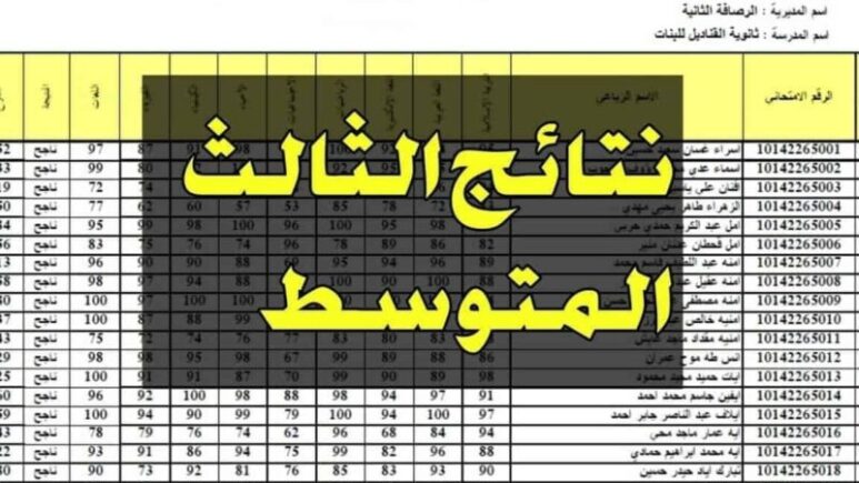 رابط epedu.gov.iq للاستخراج نتائج الثالث المتوسط 2025 دور اول بالعراق كل المحافظات