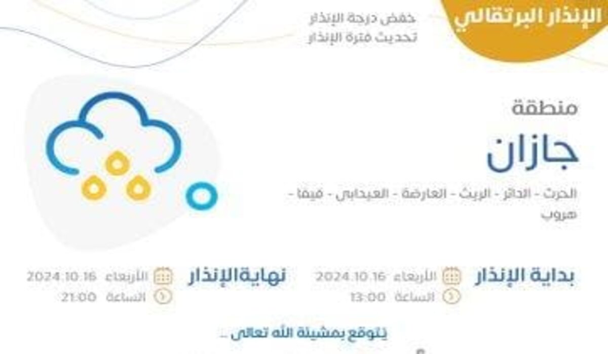 أمطار ورياح وصواعق رعدية على هذه المناطق في المملكة والوطني للأرصاد يحذر من حالة الطقس