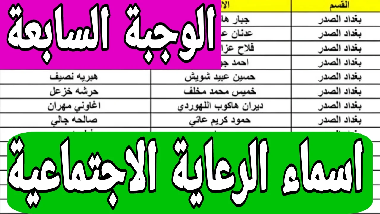 “مُتـــاح الان لينـــك الوجبة السابــعة”.. أسماء الرعاية الاجتماعية الوجبة الأخيرة العراق 2024 عبر منصة مظلتي spa.gov.iq/umbrella