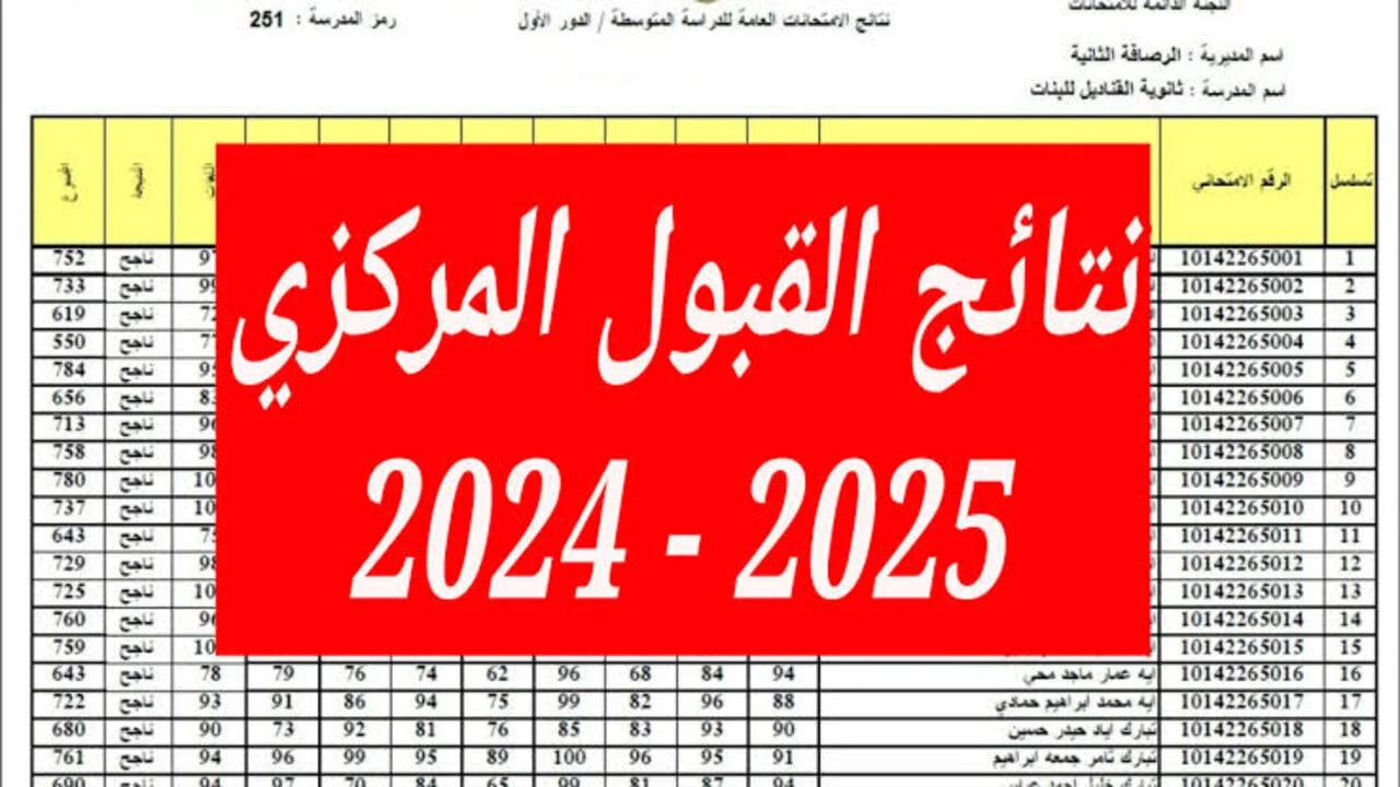 استعلم هسة وحملها pdf..  رابط نتائج القبول المركزي في الجامعات العراقية 2024 ومعدلات القبول عبر الموقع الرسمي لوزراة التعليم العالي
