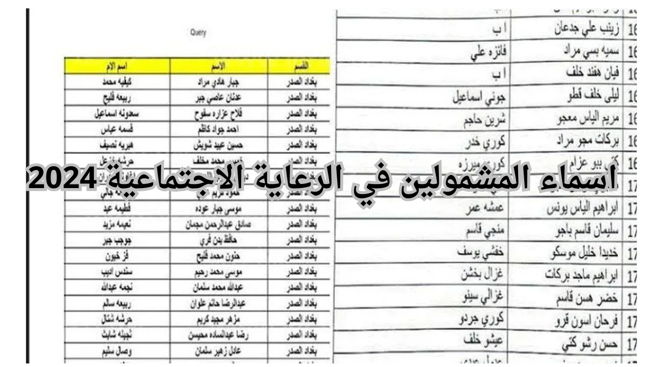 لينـك كشوفات أسماء المشمولين في الرعاية الاجتماعية 2024 جميع المحافظات الوجبة الأخيرة عبر مظلتي spa.gov.iq/umbrella