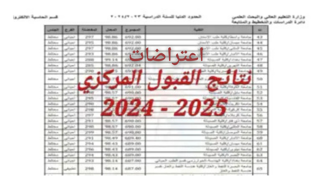وزارة التعليم العالي والبحث العلمي توضح خطوات اعتراضات نتائج القبول المركزي العراق 2025