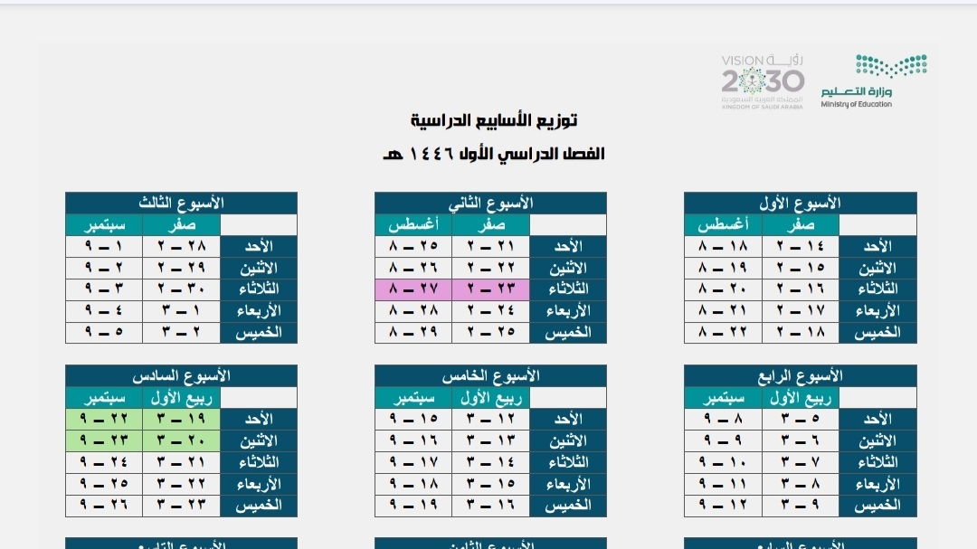 التقويم الدراسي 1446 بالاسابيع pdf بعد التعديل وموعد الاجازات المطولة القادمة