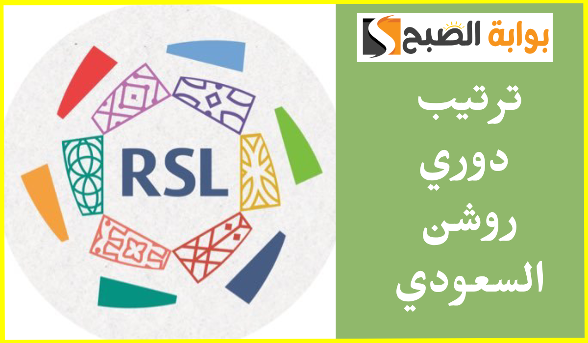 قطار الهلال لا يتوقف.. جدول ترتيب الدوري السعودي بعد انتهاء الجولة السادسة