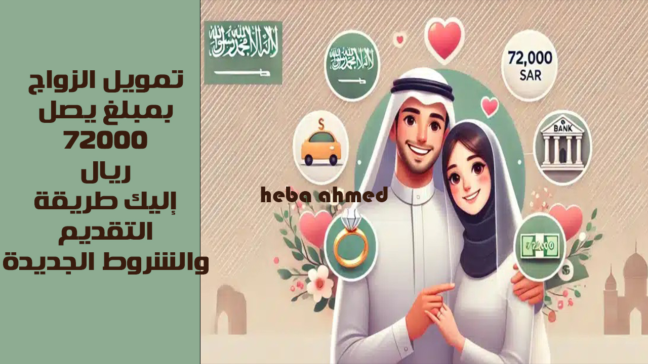 رابط وشروط التقديم لقرض الزواج من بنك التنمية الاجتماعية للسعوديين