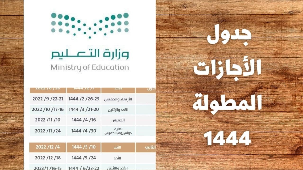 بعد التعديل.. مواعيد الإجازات المطولة 1446 بجميع المراحل الدراسية ومواعيد الإجازات الرسمية