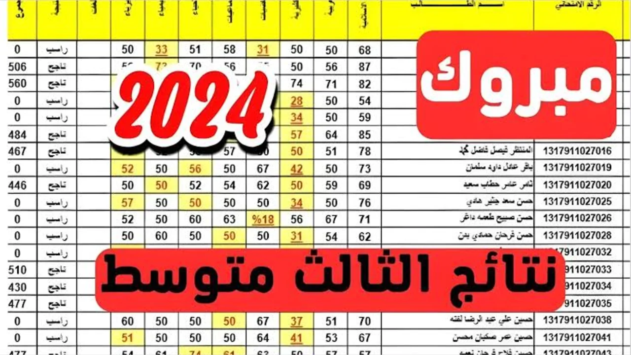 رابط نتائج الثالث المتوسط 2024 الدور الثالث العراق PDF أدبي وعلمي عبر موقع نتائجنا في جميع المحافظات