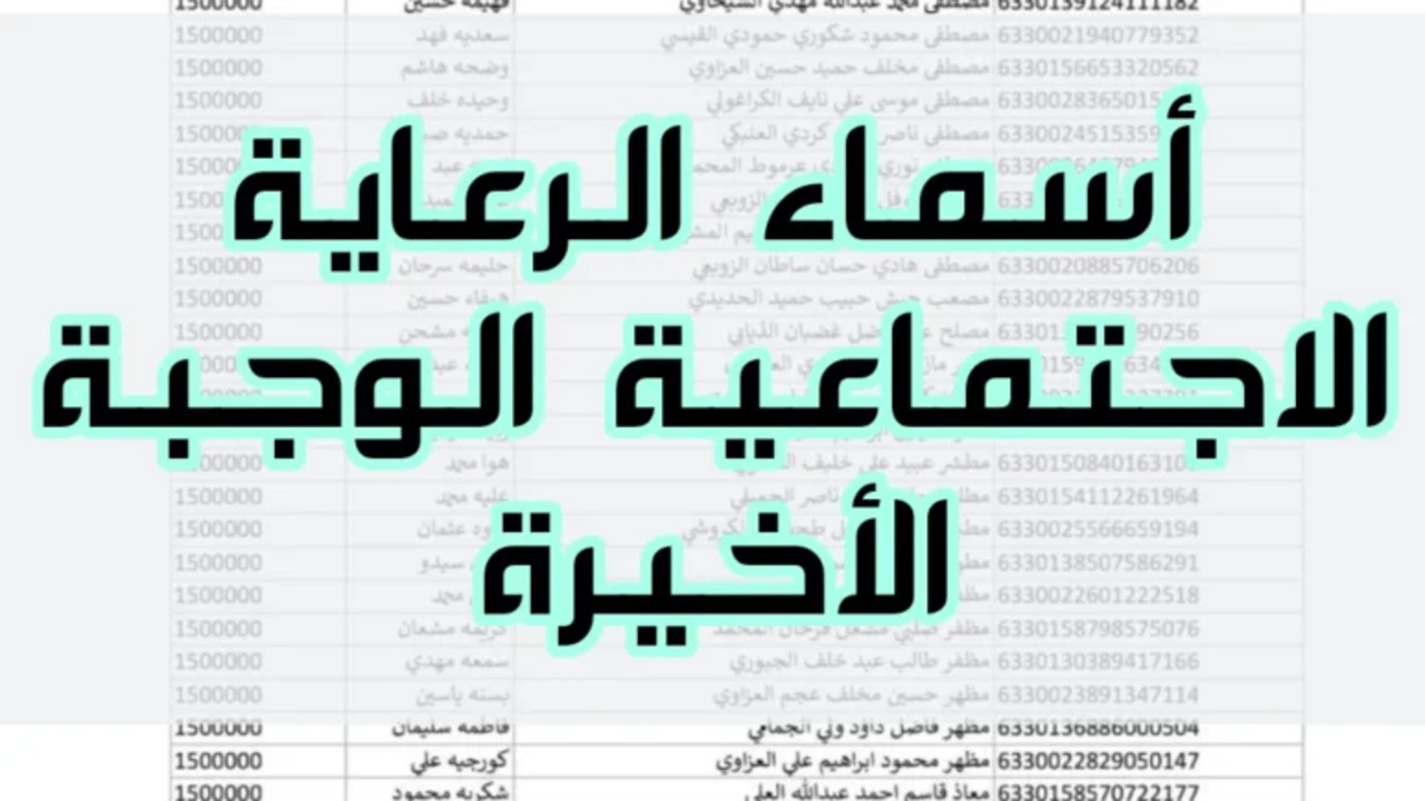 كشوفات اسماء المشمولين في الرعاية الاجتماعية 2024 بالعراق من موقع وزارة العمل العراقية